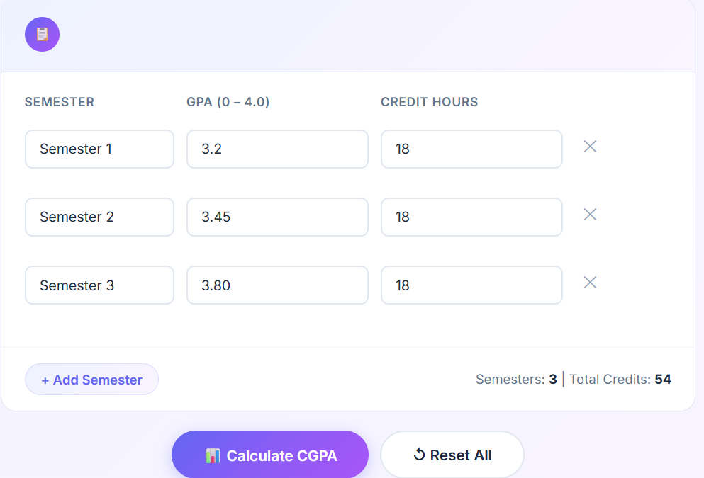 Online CGPA Calculator input: